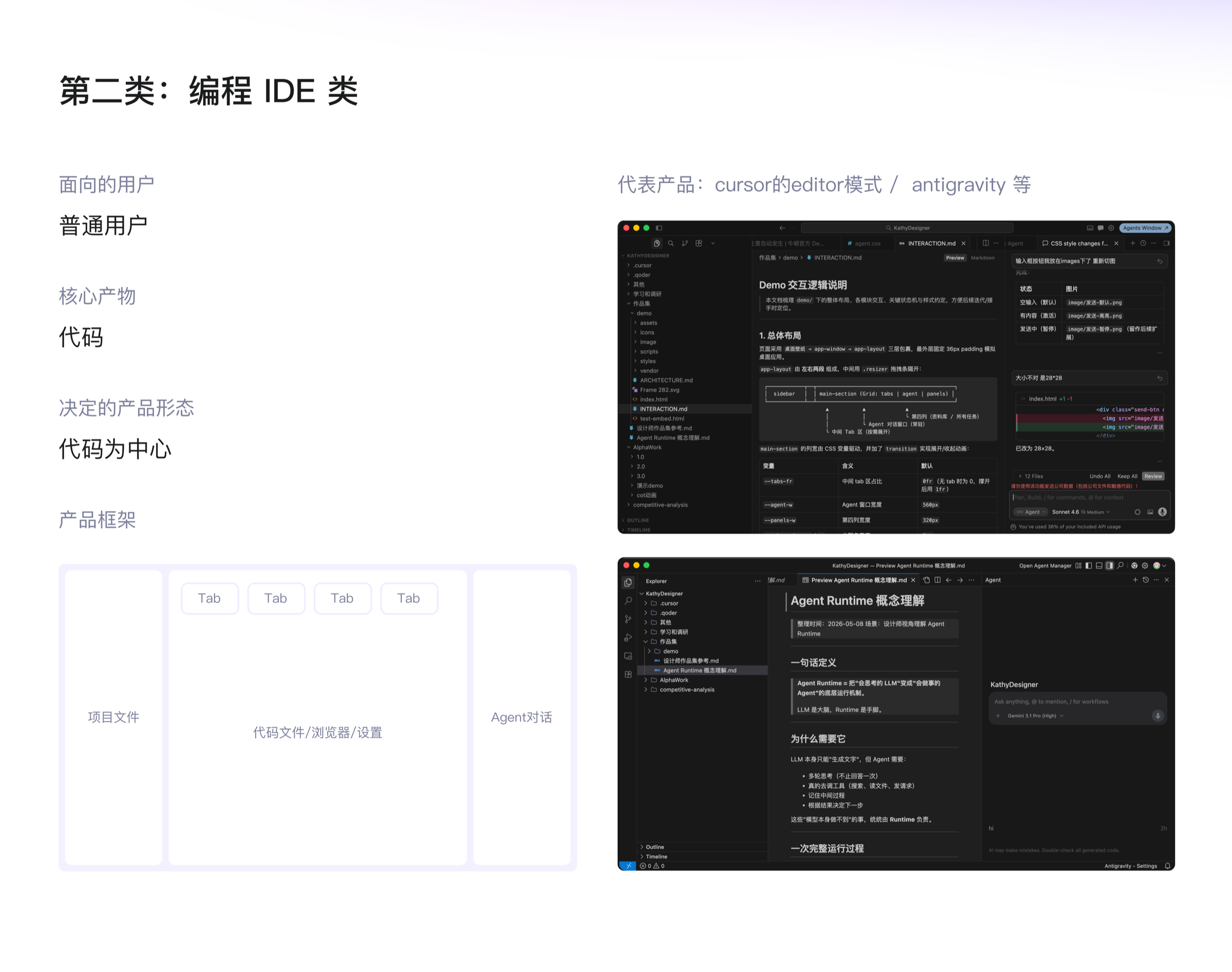 产品形态对比 2-3-b