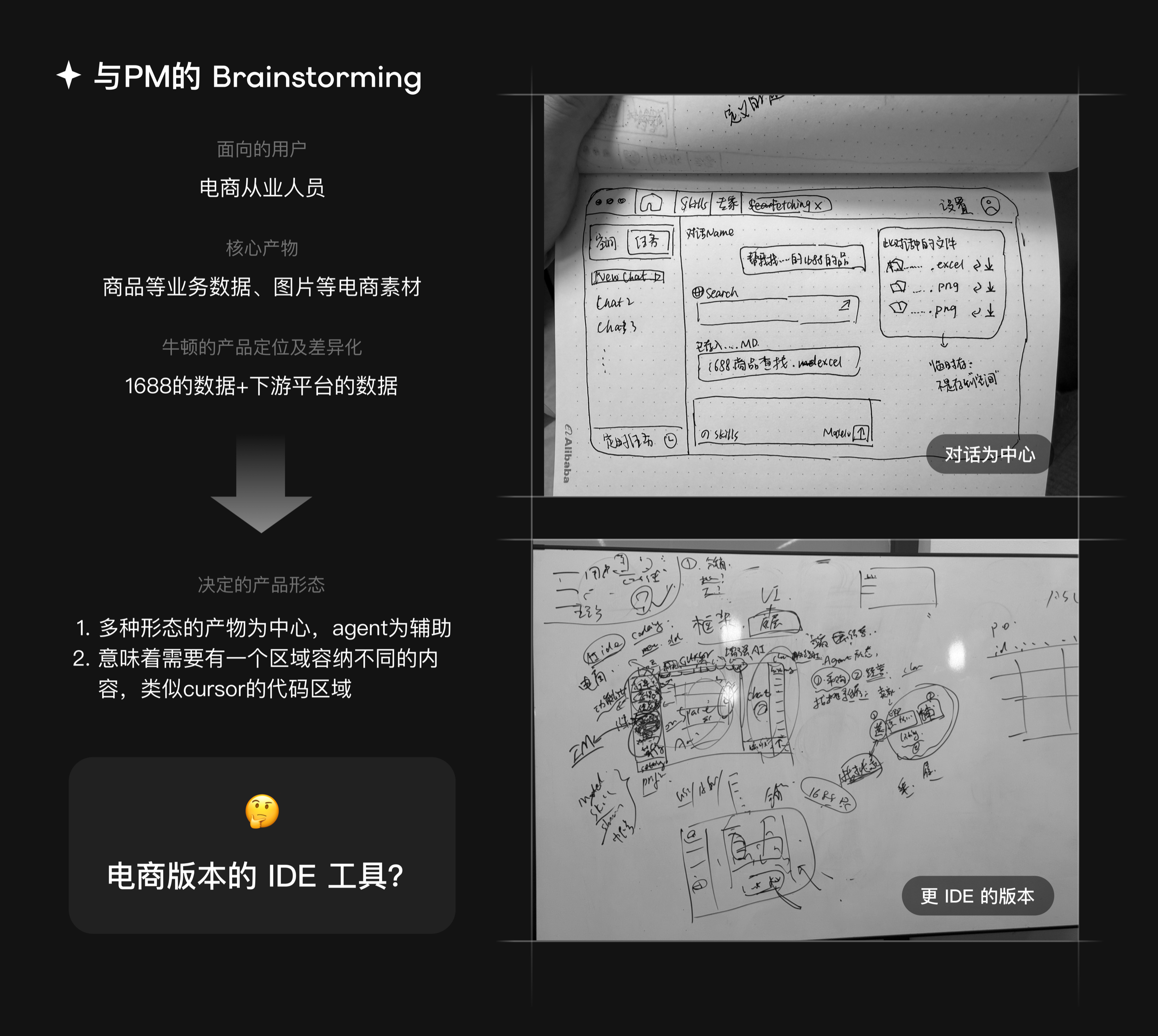 设计推导黑板画图 2-4